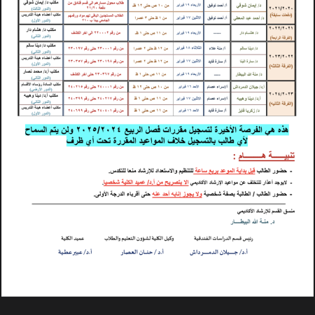 الارشاد الاكاديمى تخلفات لقسم الدراسات السياحية فصل الربيع ٢٠٢٤-٢٠٢٥