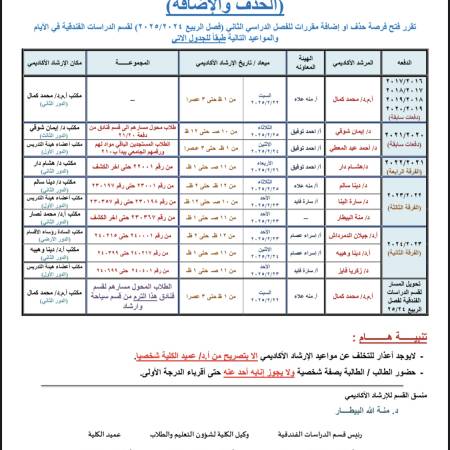 ارشاد اكاديمى قسم الدراسات الفندقية حذف واضافه فصل الربيع 