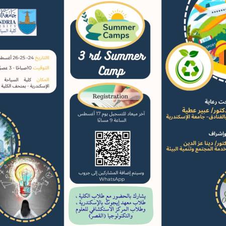 المعسكر الصيفي التفاعلي الثالث